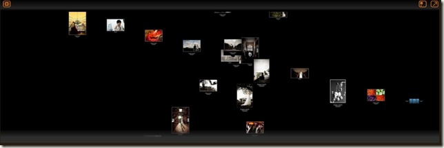 Different Layouts